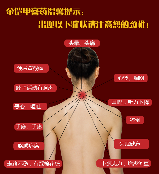 金铠甲膏药：颈椎病引发的症非常多，有的也非常严重