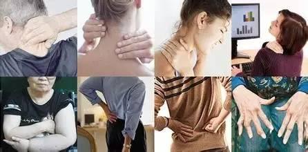 颈肩腰腿痛骨病